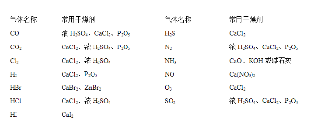 氣體的色多多黄色软件下载選擇.png