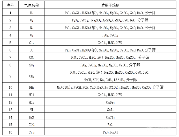 氣體適用色多多黄色软件下载.png